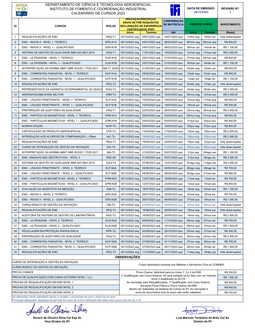 Calendário de Cursos do IFI 2023 Rev 01