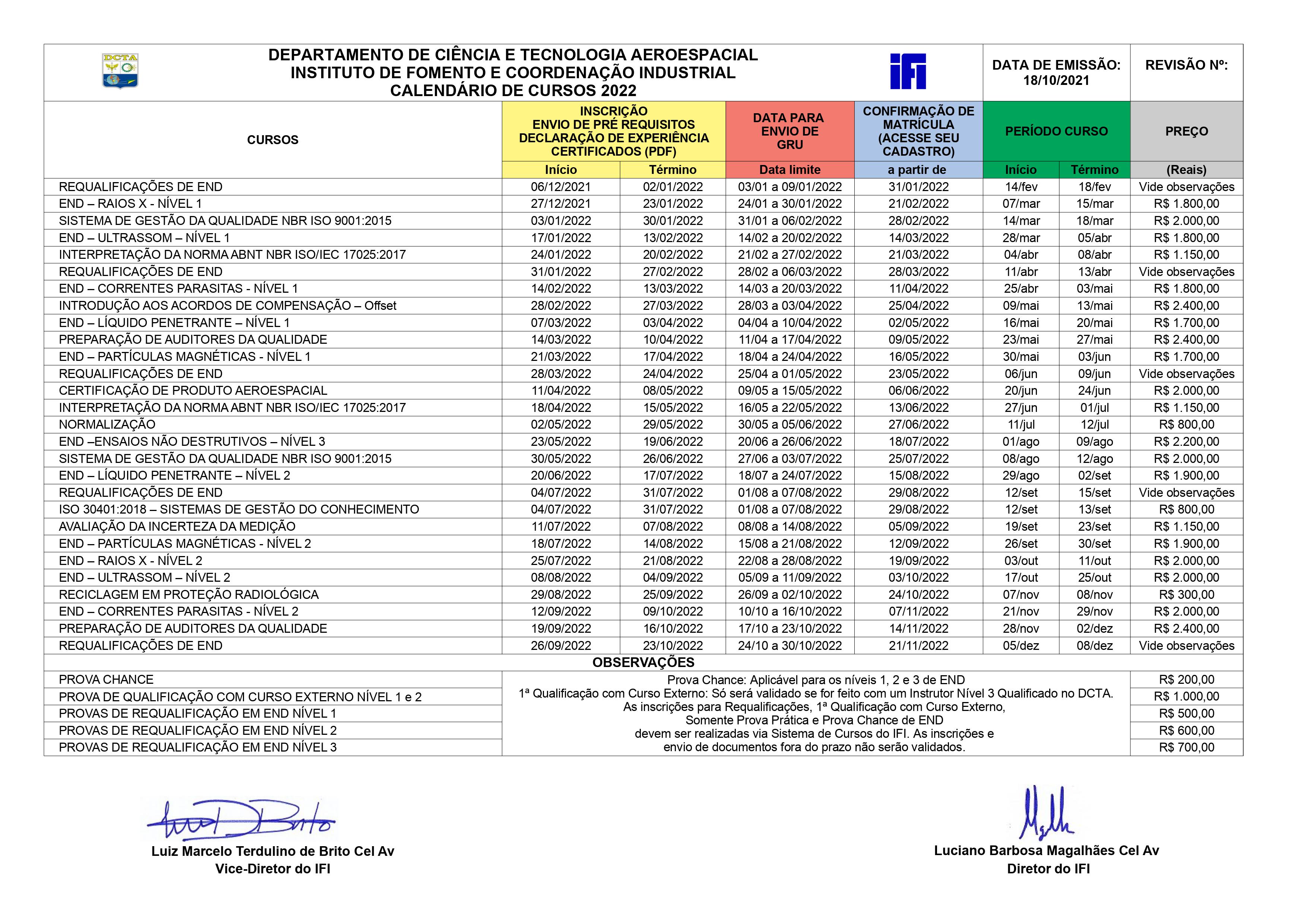 calendario cursos 2022